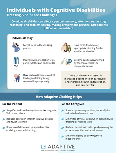 Preview of Cognitive Disability guide